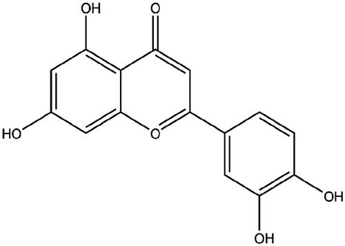 Figure 1. Chemical construction of luteolin.