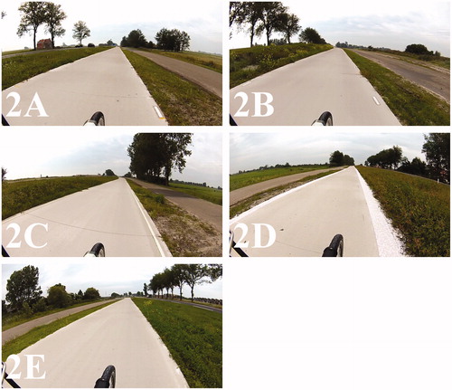 Figure 2. All conditions from Experiment 2. (A) Intermittent Edge Lines 5 cm, (B) Intermittent Edge Lines 15 cm, (C) Continuous Edge Lines 15 cm, (D) 30 cm White Chippings Edge Strip, (E) Control Location 3.