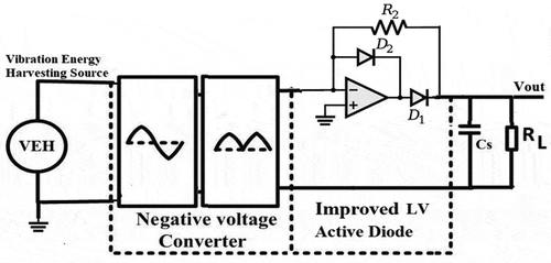 Figure 19. Schematic of the proposed improved rectifier with low-voltage active diode.