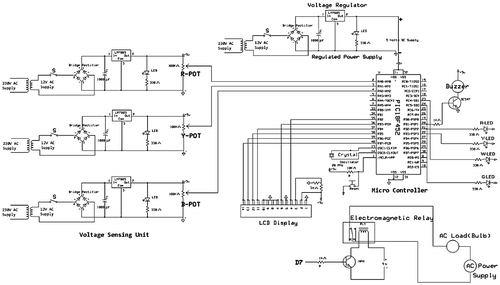 Figure 2. Circuit diagram for classification of power quality problems.