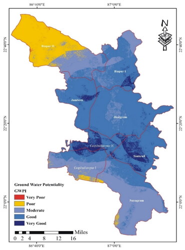 Figure 4. Map showing the spatial distribution of groundwater potential zones in Jhargram district.