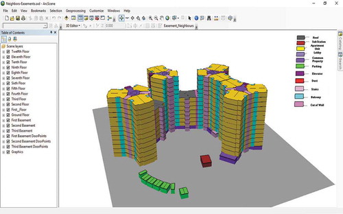 Figure 14. 3D model of high-rises in ArcScene