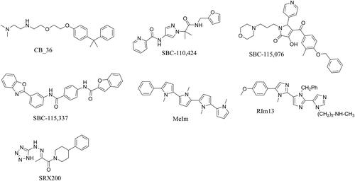 Figure 1. Structures of representative PCSK9/LDLR PPI inhibitors.