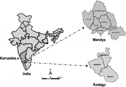 Figure 1. Location map of Kodagu and Mandya districts in Karnataka, South India.
