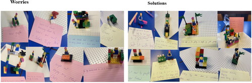 Figure 6. Children’s storyboard of builds of worries and solutions to transition in session 1.