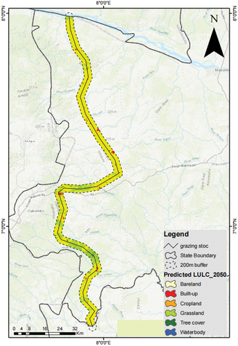 Figure 7. a Projected LULC of the grazing route on the western side in 2050. b Projected LULC of the grazing route on the eastern side in 2050.