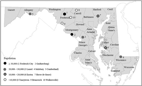 Figure 1. The location of the case studies within Maryland’s counties.