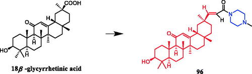 Figure 56. Chemical structures of glycyrrhetic acid and its derivative.