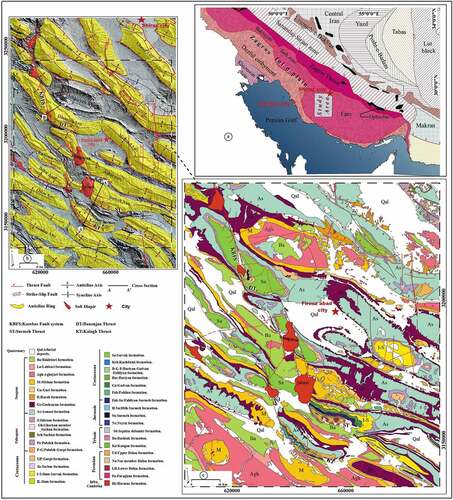 Figure 1. Different structural zones of the Zagros Fold and Thrust Belt, the study area is shown by the square (modified after Casini et al., (Citation2011).; Homke et al., Citation2009). b) Structural map of the study area including the trace of anticlines axes, salt domes, and main faults. c) Geological map of the study area.