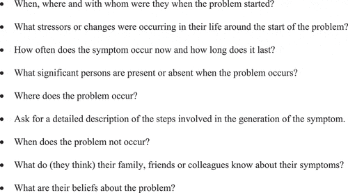 Figure 2. Information gathering protocol (Griffin & Tyrrell, Citation2003).