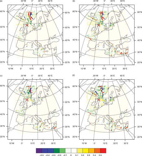 Fig. 16 Difference in wind wave age from that of Exp-1 at time 2012-01-03:12: (a) Exp-3 – Exp-1, (b) Exp-4 – Exp-1, (c) Exp-5 – Exp-1 and (d) Exp-6 – Exp-1. The red×is the centre of the storm in this time step.