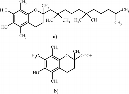 FIG. 1 (A) α -Tocopherol, (B) 6-hydroxy-2,5,7,8-tetramethylchroman-2-carboxylic acid.