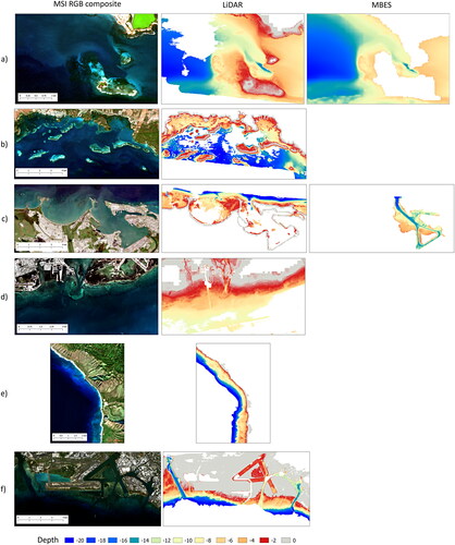 Figure 2. Six AOIs used in this study: AOI-1 (a), AOI-2 (b), AOI-3 (c), AOI-4 (d), AOI-5 (e) and AOI-6 (f). The left pictures show Sentinel-2 Level-2A image, and others present the in-situ depth data from LiDAR or MBES measurements.