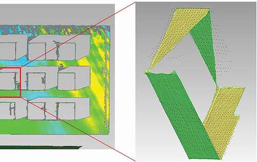 Figure 21. Windowsill point cloud 3D model: In the Figure, yellow and green are the 3D models encapsulated by the point cloud data of the TLS, and red points are the point cloud data of the MMS
