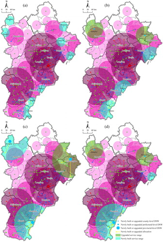 Figure 3. Spatial optimization location-allocation schemes for setting up new or upgrading current DSWs in the BTH region. (a) Only building new county-level DSWs; (b) only building new or upgrading to prefectural-level DSWs; (c) only building new or upgrading to provincial-level DSWs; and (d) mixed scheme.Source: © The Authors.