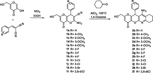 Scheme 1. Synthesis of racemic KojoTacrines 2a-l