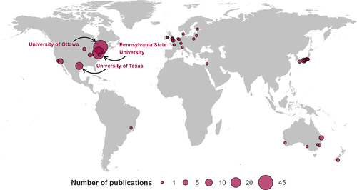 Figure 3. Location and frequency of included studies by the leading institution.