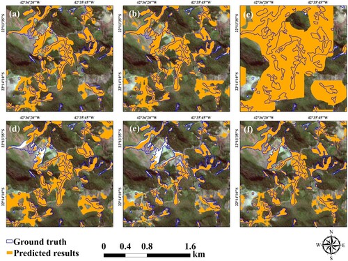 Figure 7. Qualitative comparison of different methods on Experimental site 3. (a) MCD, (b) FADA, (c) PyCDA, (d) DAFormer, (e) HRDA, and (f) DSFA.