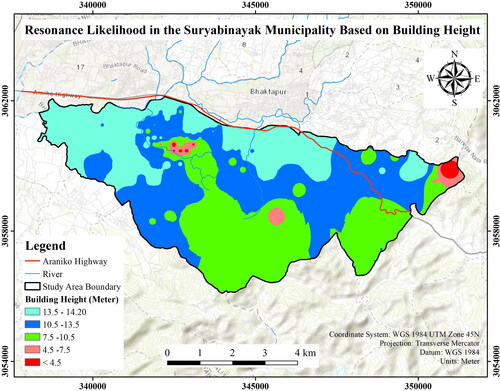 Figure 11. Soil-structure resonance possibility of Suryabinayak Municipality based on height of building.