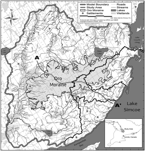 Figure 2. Oro Moraine model extents with study subwatersheds.