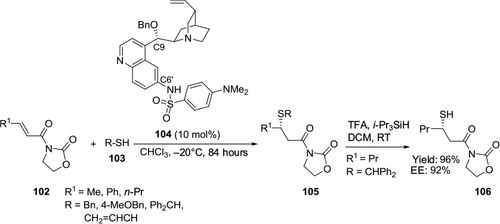 Figure 35 Application of a Cinchona alkaloid-based catalysts bearing a C9 benzyloxy and C6′ sulfonamide group in sulfa-Michael addition.