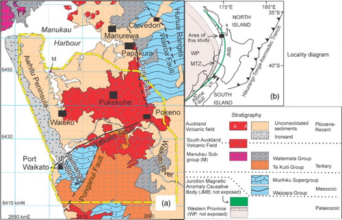 Figure 1. (a) Geological formations of geophysical relevance, simplified from Edbrooke (Citation2001). The outline of Figure 2 and Figure 3 is indicated by a thick dashed line. Graticule: NZMG, grid interval 10 km. (b) Locality diagram for this study, also showing the location of the Junction Magnetic Anomaly causative body (JMB), Median Tectonic Zone (MTZ) and Hikurangi–Tonga–Kermadec Trench. Compiled from Hunt (Citation1978) and Bradshaw (Citation1993).