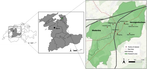 Figure 1. Geographical situation of mybuxi in Switzerland (left) and the canton of Bern (middle); local situation (right).