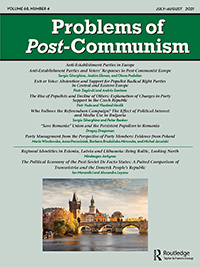 Cover image for Problems of Post-Communism, Volume 68, Issue 4, 2021