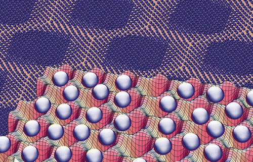 Figure 6. Zoom-in (front) of a MD simulated frictional interface between a colloid monolayer and an optical corrugated substrate potential. The overlayer/substrate lattice mismatch, tunable experimental parameter, realizes a network of solitonic structures (back), ruling the system tribological response.