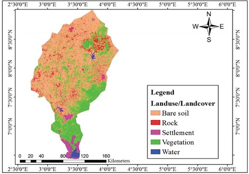 Figure A7. Flood hazard criteria: land-use type.