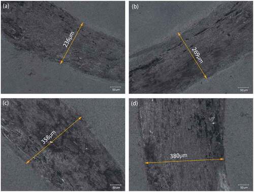Figure 7. Optical images of wear tracks for WA at room temperature (a), 200°C(b), 400°C(c) and 600°C(d).