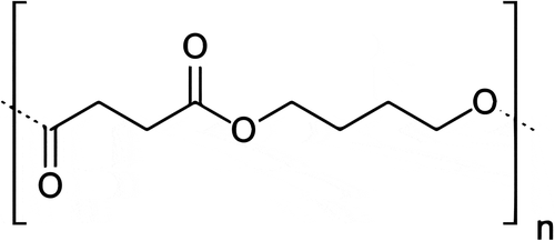 Figure 1. Molecular structure of poly(butylene succinate; PBS)