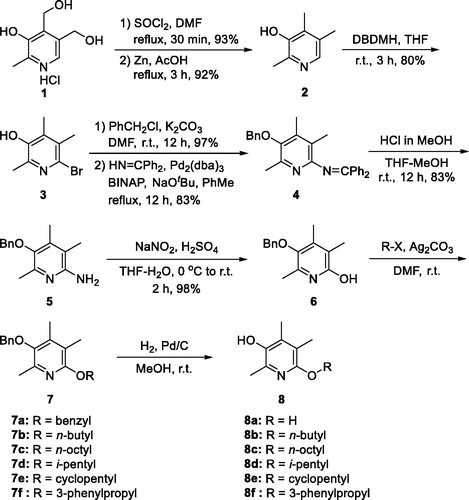 Scheme 1. Synthesis of alkoxy-analogues 8.