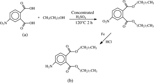 Figure 1.  Synthetic route for hapten DOAP: (a) di-n-octyl 4-nitrophthalate (DONP) and (b) di-n-octyl 4-aminephthalate (DOAP).