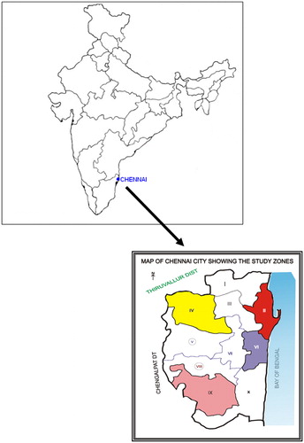 Figure 1. Map of India with study site indicated.