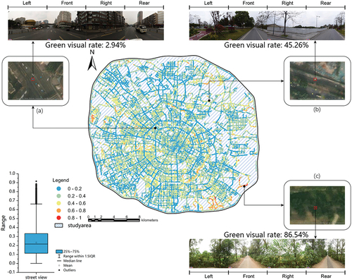 Figure 4. Street view green ratio.