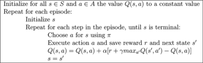 FIGURE 3 The Q-learning updates the Q-value whenever action a is executed in state s leading to new state s′.