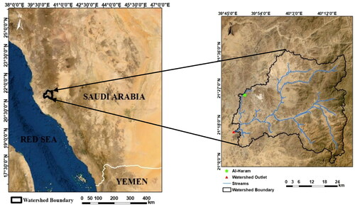 Figure 1. Makkah catchment area.
