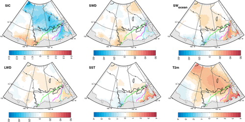 Fig. 10 Average MJJASO anomalies between 2041 against the 2010-2030 period for: sea-ice cover (top left), short-wave radiation down at the surface (top middle), shortwave radiation absorbed by the ocean (top right), long-wave radiation down at the surface (bottom left), sea surface temperature (bottom middle) and T2M (bottom right). Radiative flux anomalies are presented in Wm−2 and temperatures anomalies in °C. Contours show the location of the 2041 sea-ice margin (sea-ice cover>15%) for June (yellow), July (cyan), August (green), September (grey) and October (black).