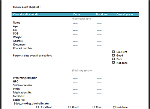 Figure 1 RCP Personal data and History section.