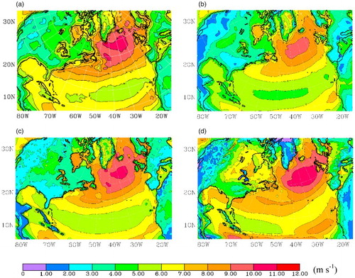 Fig. 1 The seasonal mean of 6-hourly 10 m wind speed (m s−1): (a) QSCAT/NCEP, (b) ERA-40, (c) CFSR, and (d) CRCM.