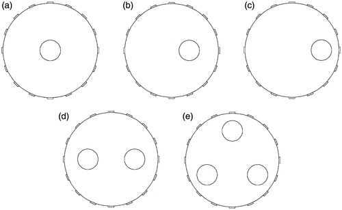 Figure 7. Cross-section view with object distribution. (a) One rod at centre (b) One rod at midway (c) One rod at edge (d) Two rods (e) Three rods.