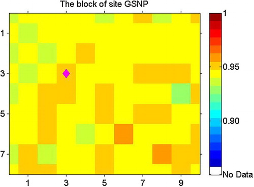 Figure 10. Site GSNP BBEs at the 90-m spatial resolution.