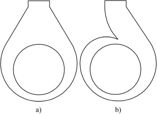 Figure 18. Comparison of profiles (a) prototype (b) bionic volute.