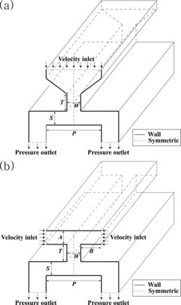 FIG. 1 Schematic of rectangular-slit-nozzle impactors with a: (a) typical inlet; (b) horizontal inlet.