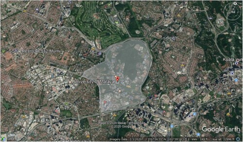 Figure 1. The location of the University of Malaya in Google Earth.