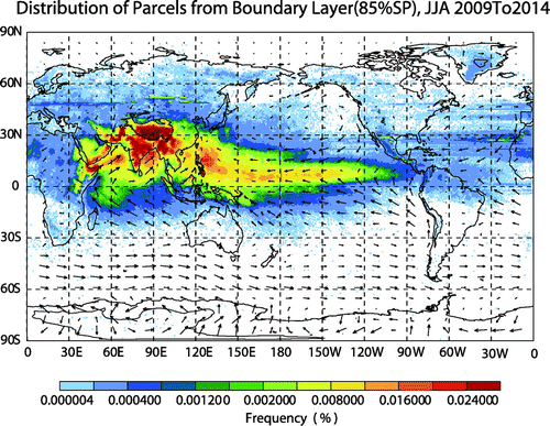 Figure 3. Relative frequency distribution of all ABL parcels traced backwards from 150 hPa during summer (June–July–August; JJA) 2009–2014. The ABL top is defined as the level at 85% of the surface pressure. Overlaid is the mean surface wind during the same period.