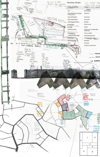 Figure 1. A selection of multi-modal research objects produced: 1. Illustrated site map with observation and discussion notations; 2. List of observed activities; 3. Photographic models of barricades; 4. Satellite image timeline of clearance process; 5. Pathway illustration; 6. Historical planning activity arrangements. Source: Author