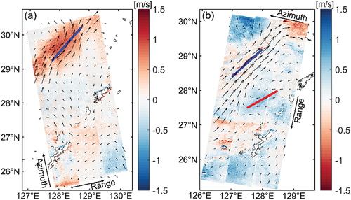 Figure 5. Result of current retrieval. Figures (a) and (b) show the radial velocities on September 24, 2019, and January 21, 2018, respectively. The Kuroshio central current is the blue line, and the Kuroshio counter Current is the red line. The arrows are derived from the MOB products.