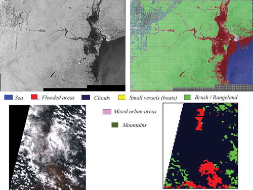 Figure 25. A multi-sensor data set for the fourth use case (Top -from left to right): A quick-look view of a Sentinel-1 image from March 19th, 2019, and its classification map. (Bottom -from left to right): An RGB quick-look view of a first Sentinel-2 image from March 22nd, 2019, and its classification map